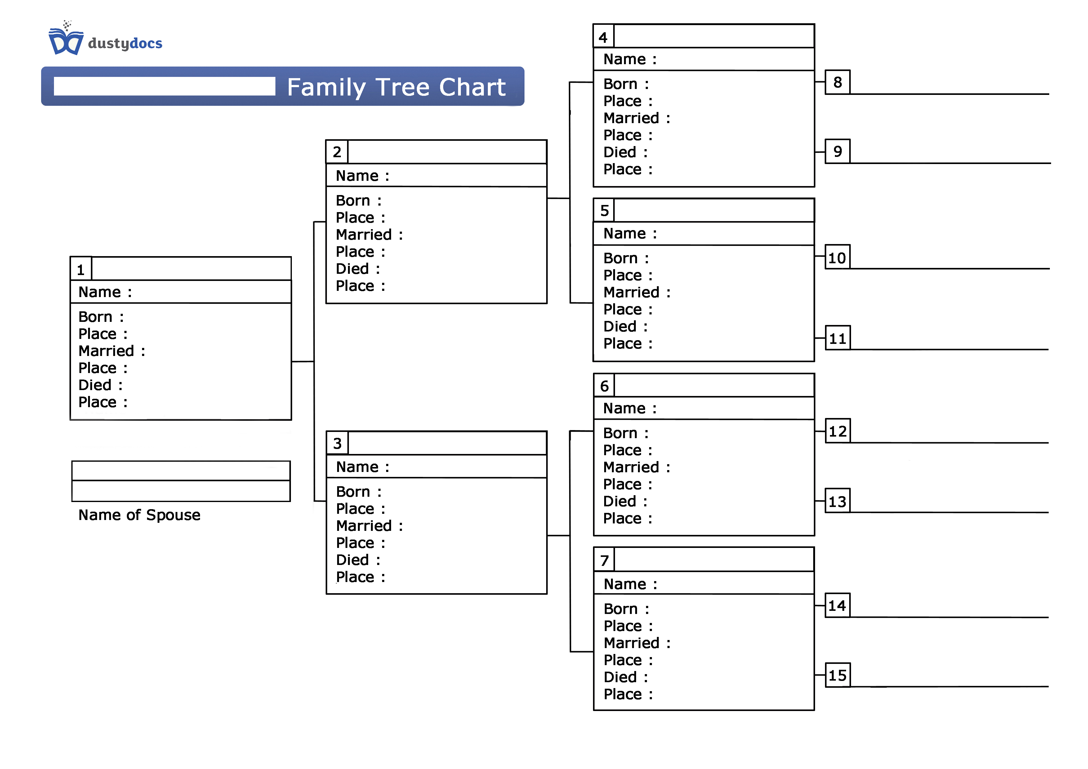 DustyDocs - English Parish Registers Online